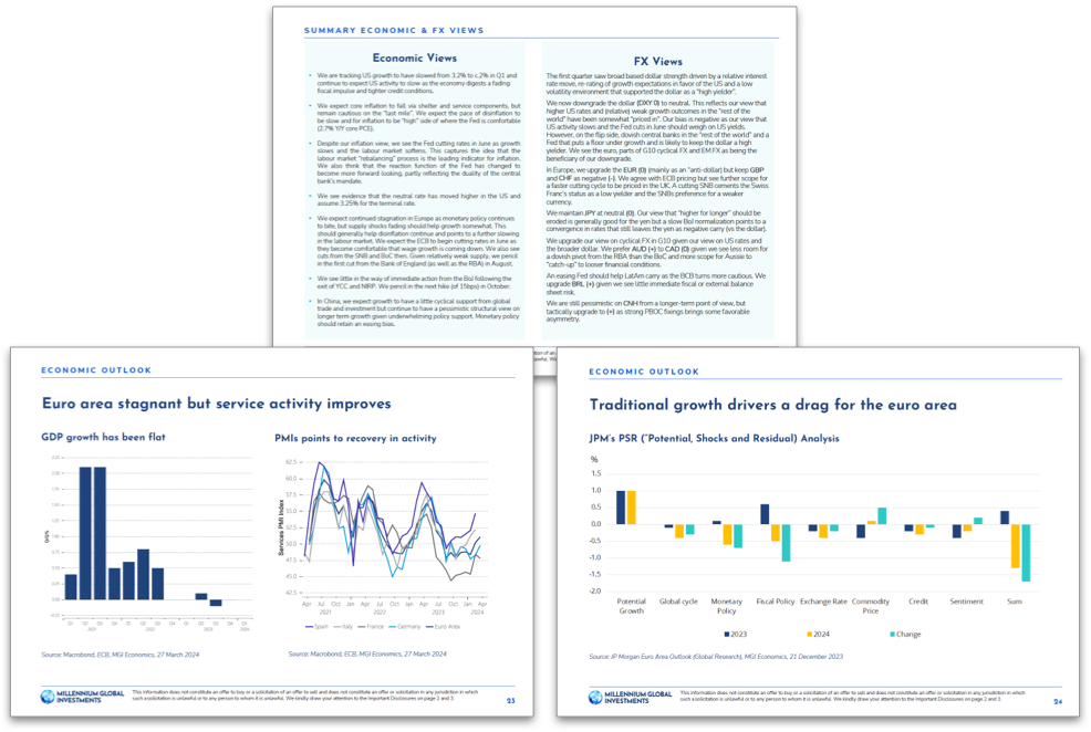 Macro Outlook on Page Image