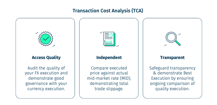 Transactional Cost Analysis (TCA) description